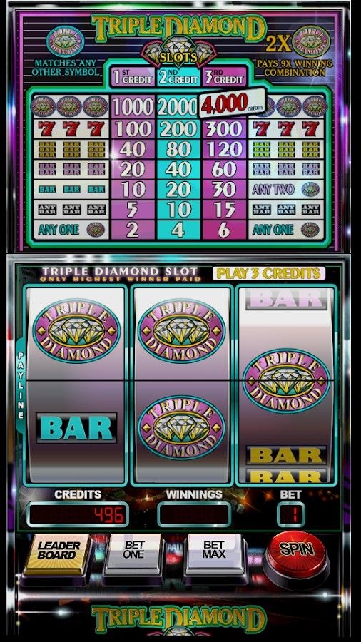 Classic Slots